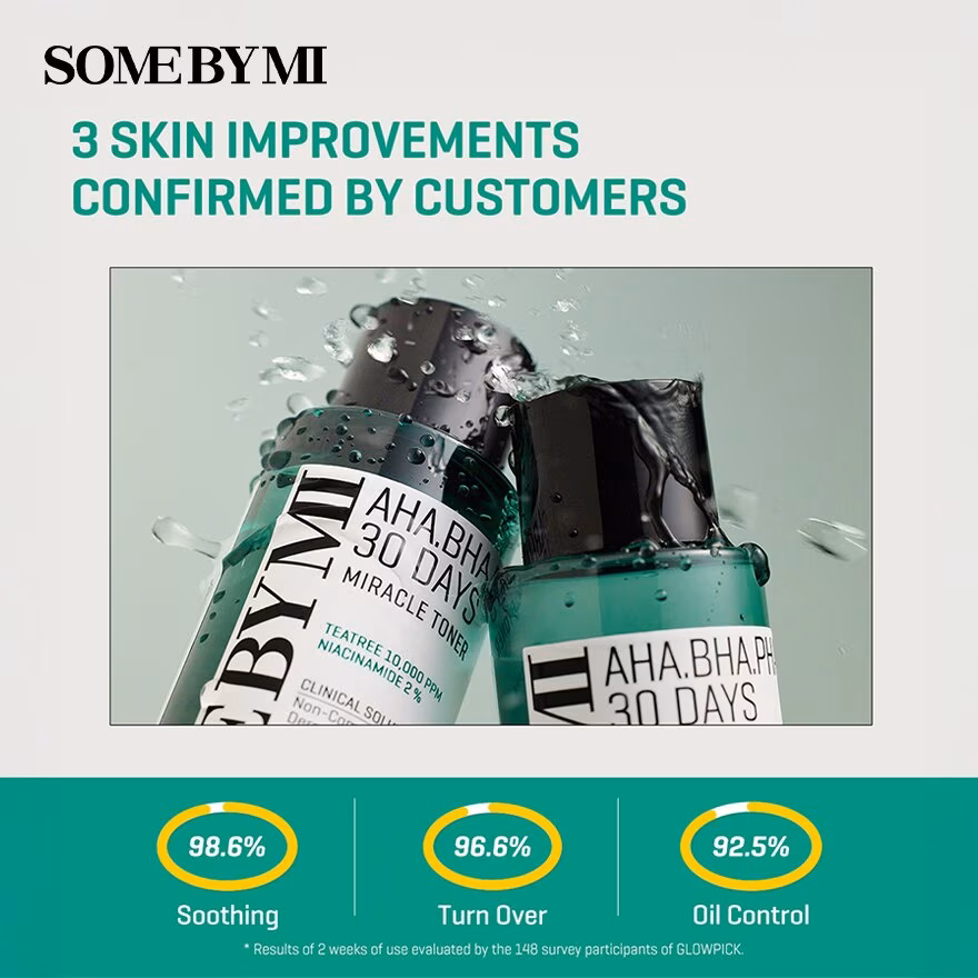 SOME BY MI
Aha.Bha.Pha 30 Days Miracle Toner 150Ml